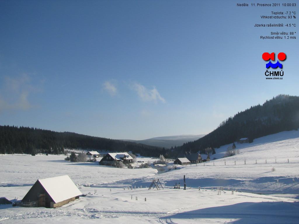 Bedřichov